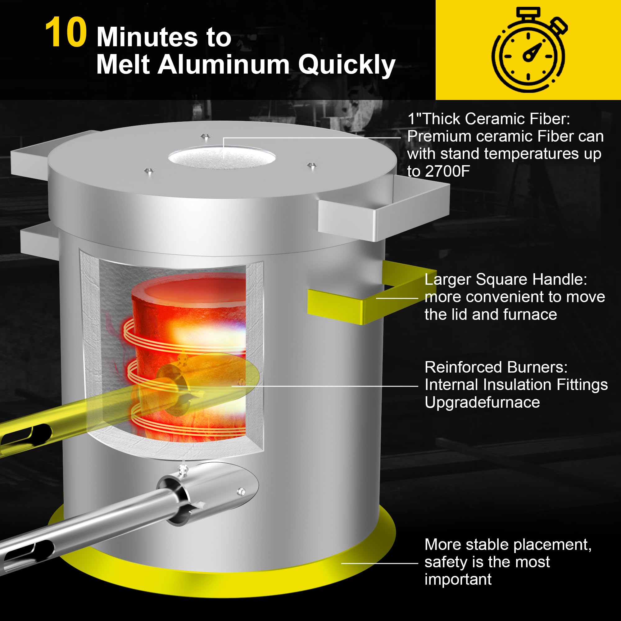 Amazon.com: Nelyrho 12KG Propane Smelting Furnace Kit with 2